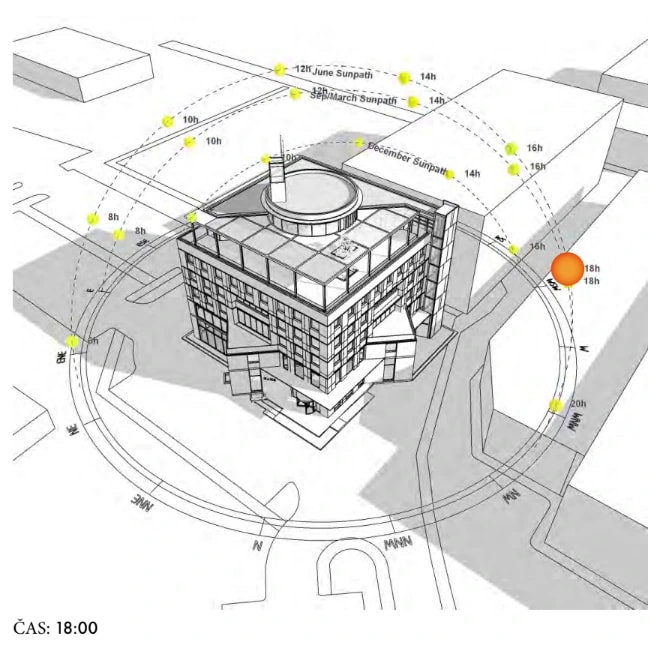 Diagram osončenosti stavbe ob 18.00, zahodno pročelje